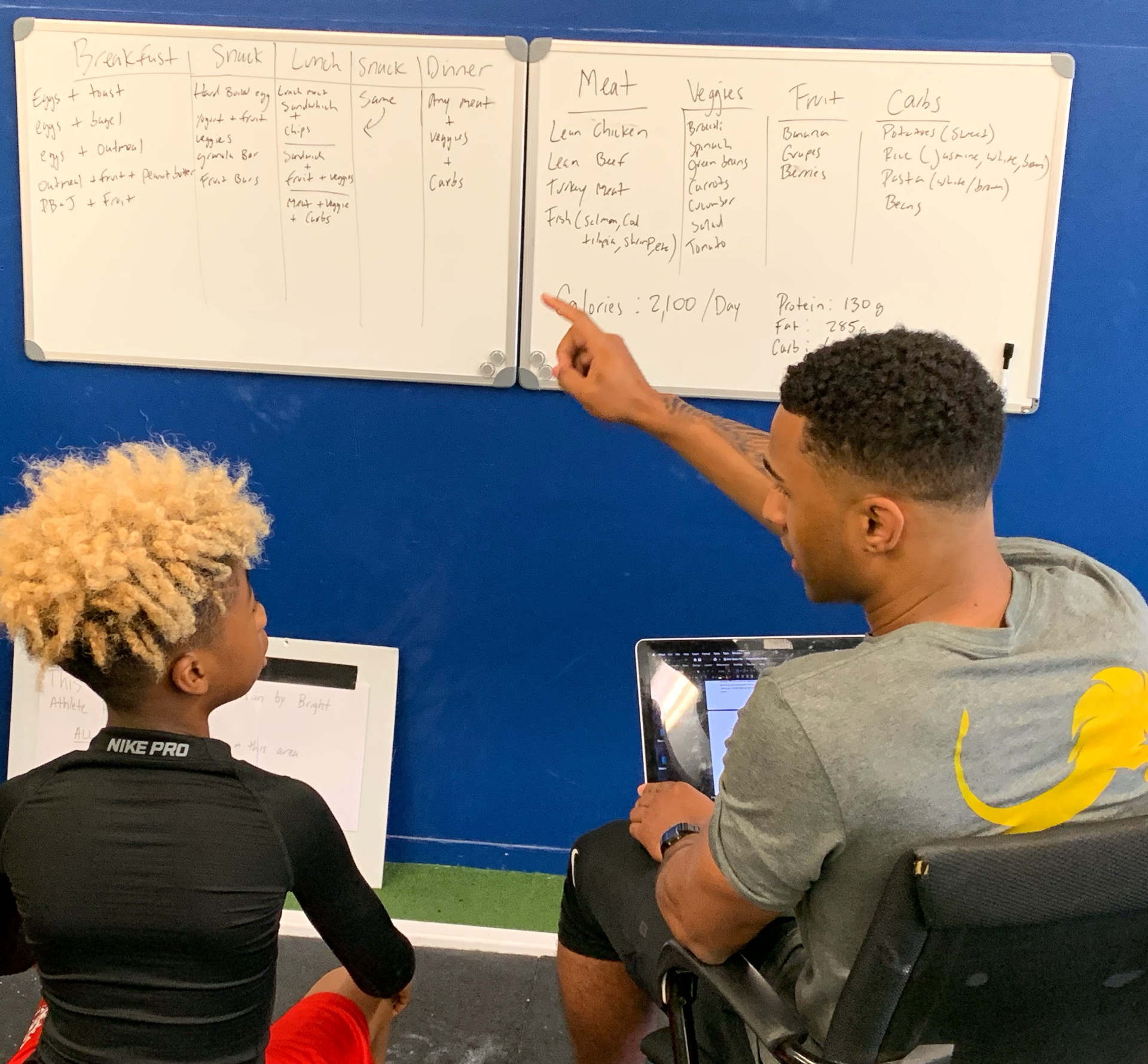 GODfident Kingdom | Faith-Based Mental Performance Coaching for Athletes